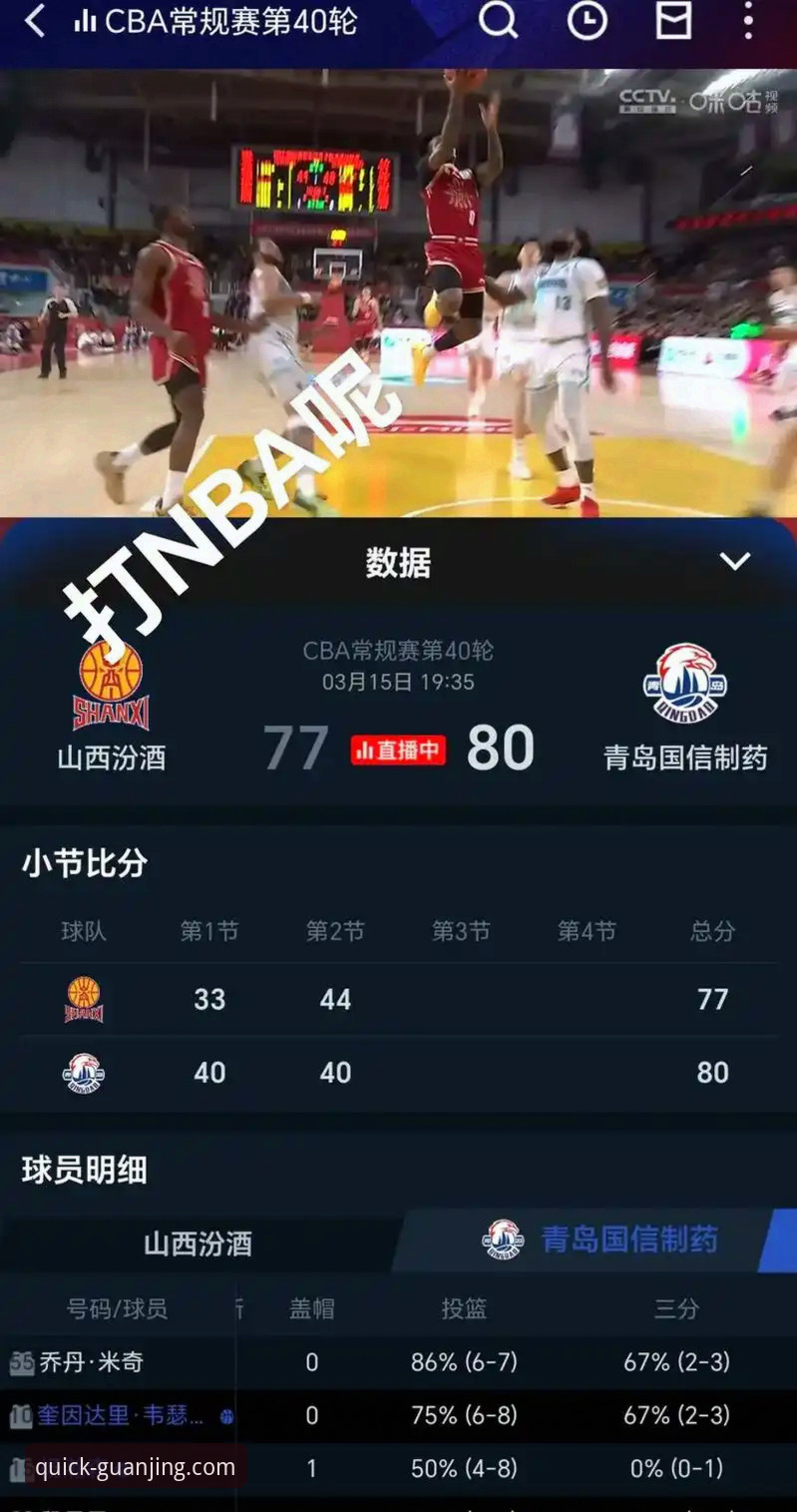 CBA季后赛山西2-0横扫青岛晋级八强，冠竞体育官网详解赛事全记录